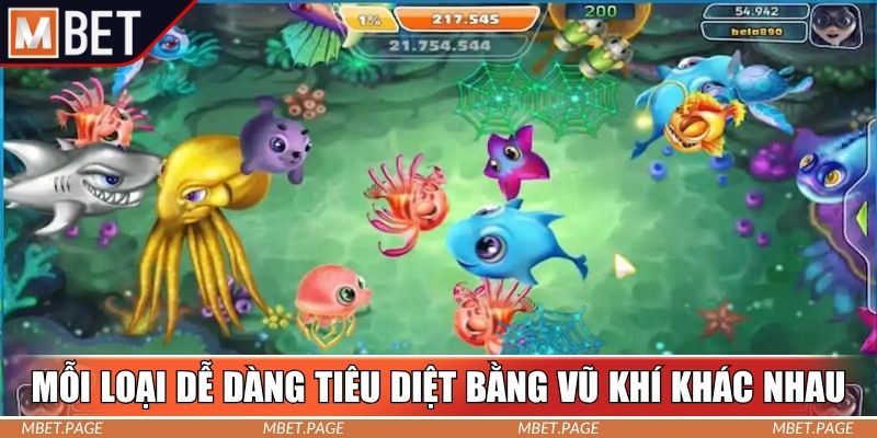 Mỗi loại ngư dễ dàng tiêu diệt bằng vũ khí khác nhau Mỗi loại ngư dễ dàng tiêu diệt bằng vũ khí khác nhau